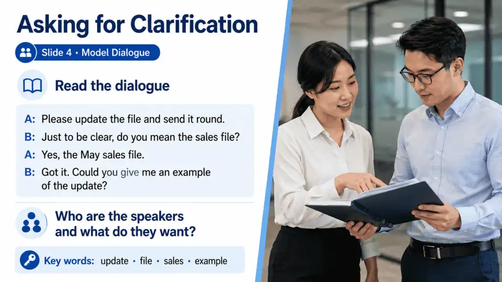 ตัวอย่างสไลด์ Business English เรื่อง Asking for Clarification ในที่ทำงาน
